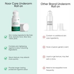 Under Arm Roll on Serum