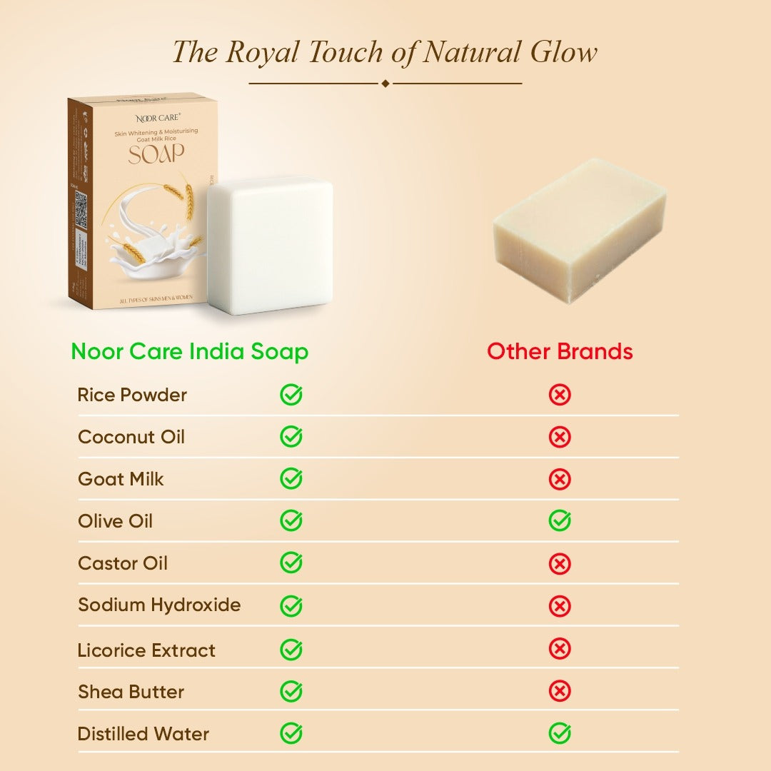 Noor Care Skin Whitening Combo | Ultra Whitening Night Cream & Goat Milk Rice Soap